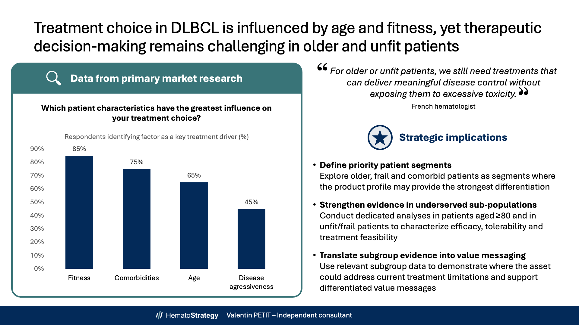 Expanded summary of the DLBCL treatment decision-driver research project